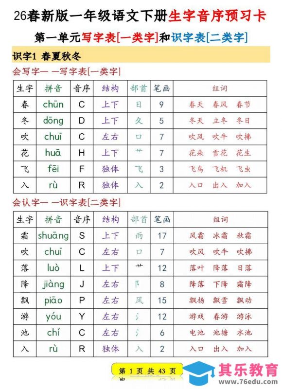 一年级下语文生字音序预习卡-985文库