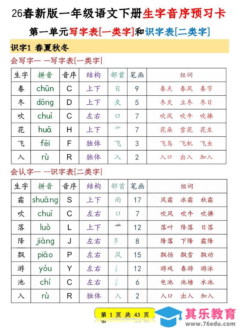 一年级下语文生字音序预习卡-985文库