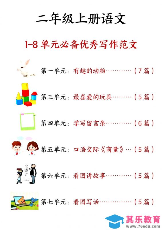 二上语文1-8单元必备优秀写作范文33篇（33页）-985文库