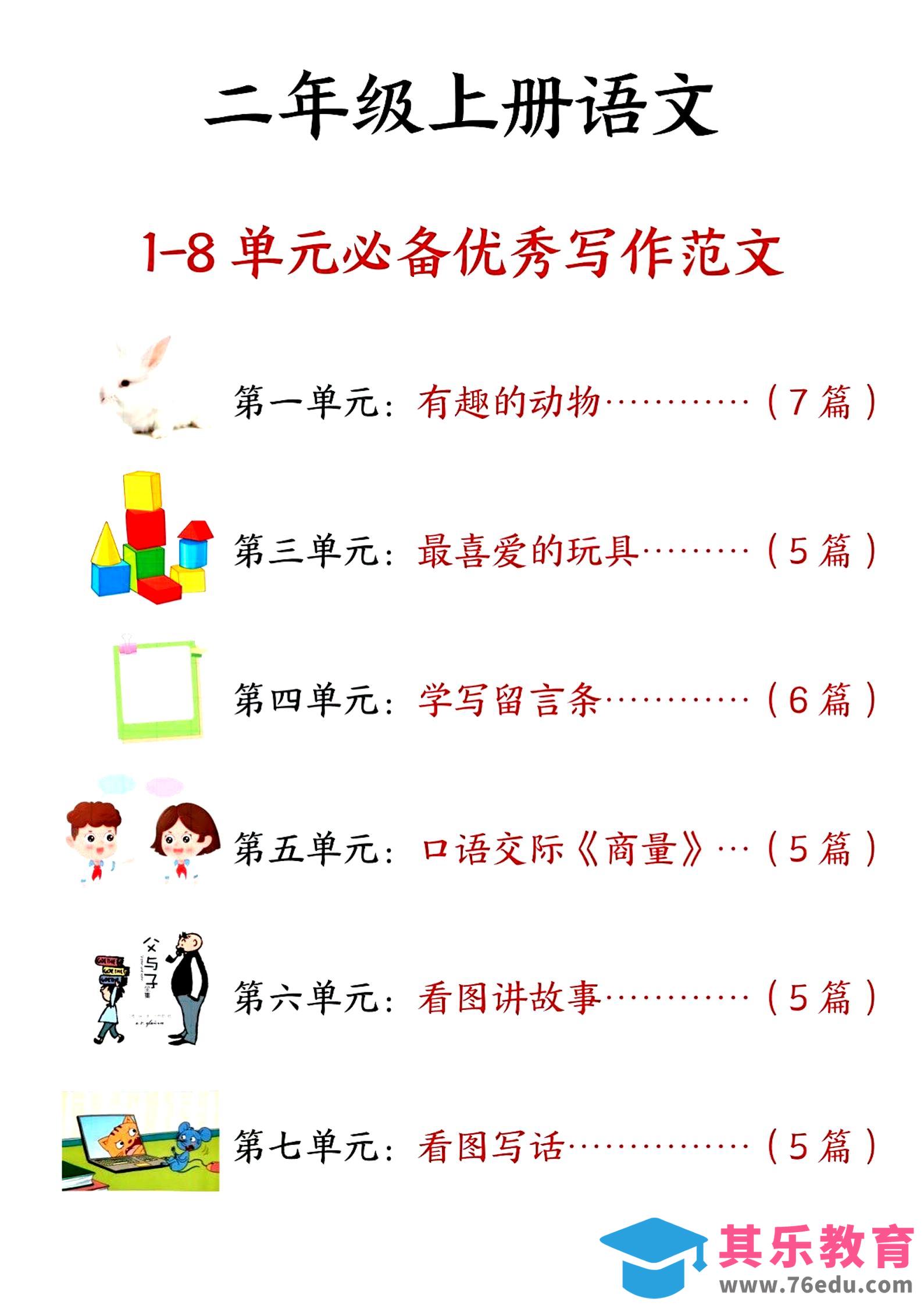 二上语文1-8单元必备优秀写作范文33篇（33页）-985文库