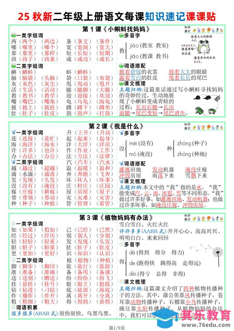 25秋新版二上语文课课贴【知识速记】9页-985文库