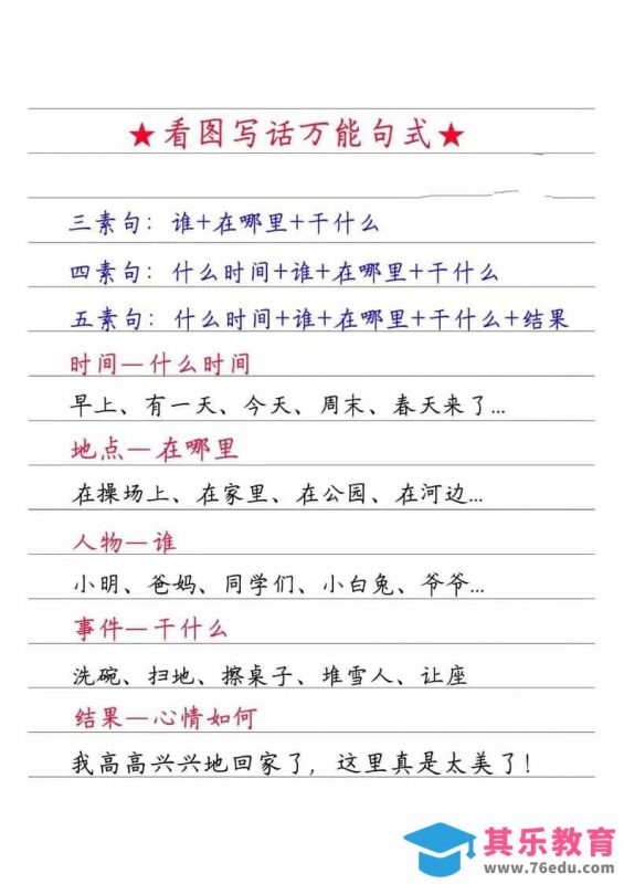 一年级下语文看图写话万能句式-985文库