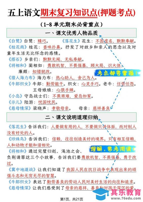 五年级上语文期末复习知识点(押题考点)-985文库