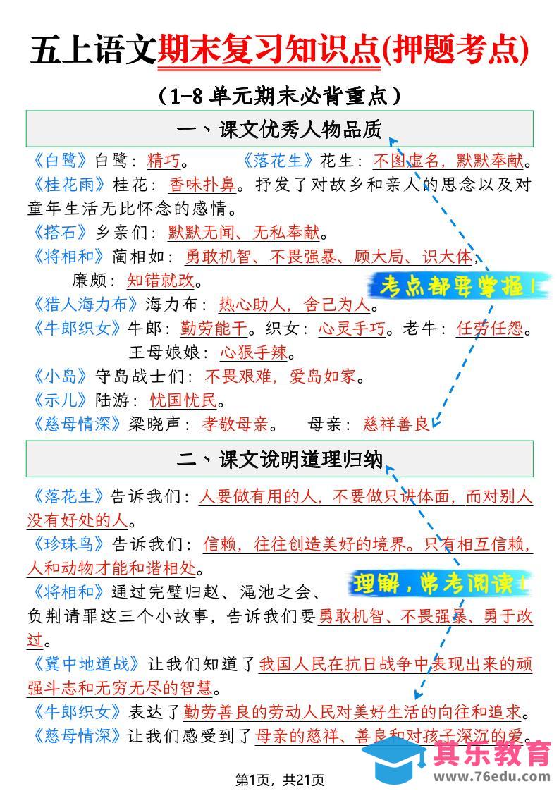 五年级上语文期末复习知识点(押题考点)-985文库