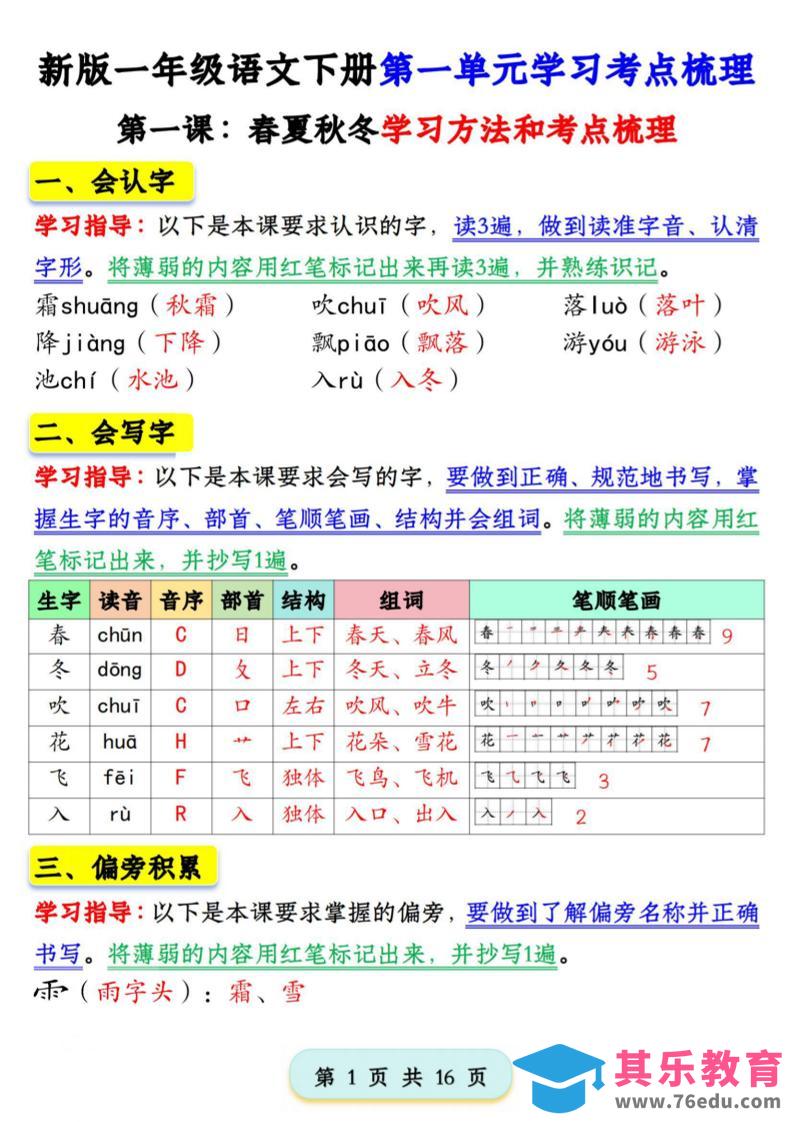 2025版一下语文第一单元学习考点梳理（16页）-985文库