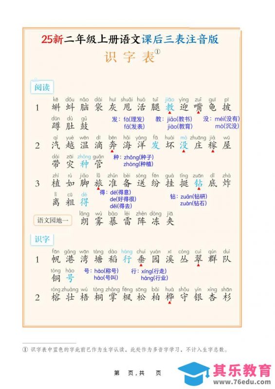 25新二上语文课后三表注音版（11页）-985文库