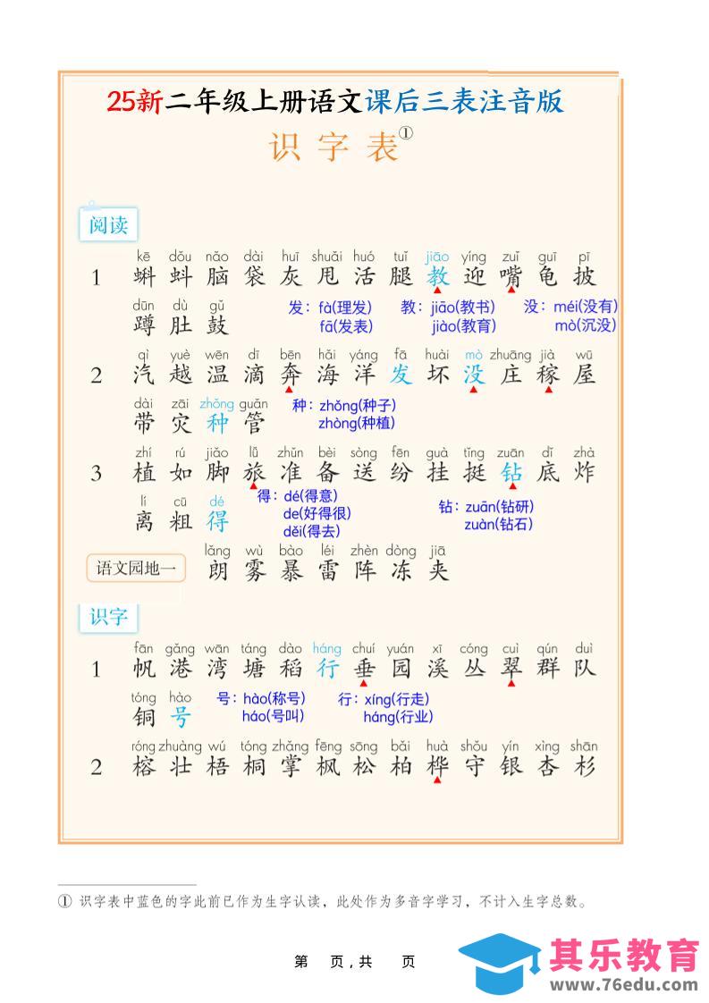 25新二上语文课后三表注音版（11页）-985文库