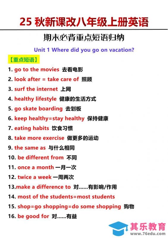 【2025秋新版】八年级上册英语期末必背重点短语归纳-985文库