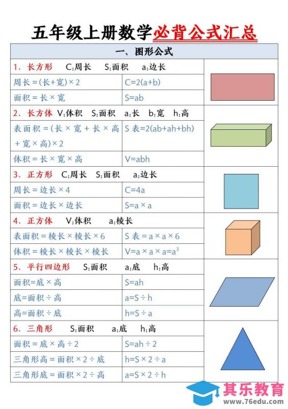 五年级上册数学必背公式-985文库