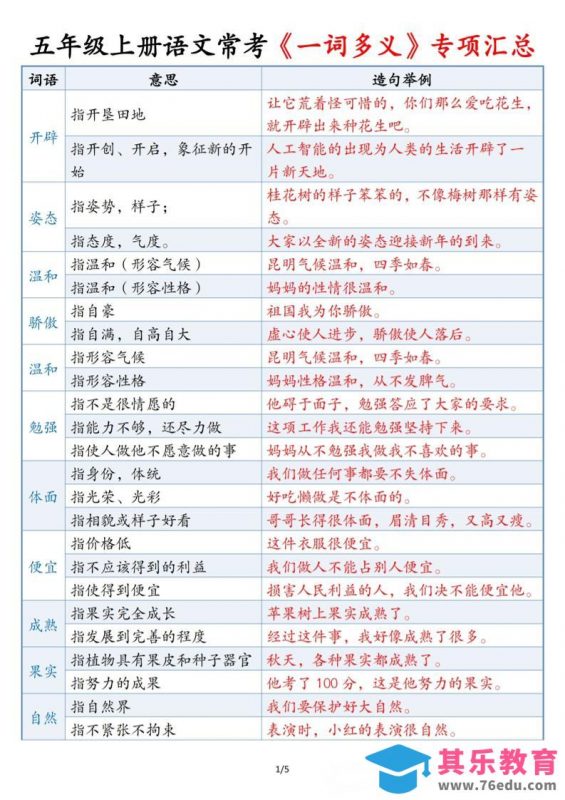 五上语文常考《一词多义》专项汇总5页-985文库