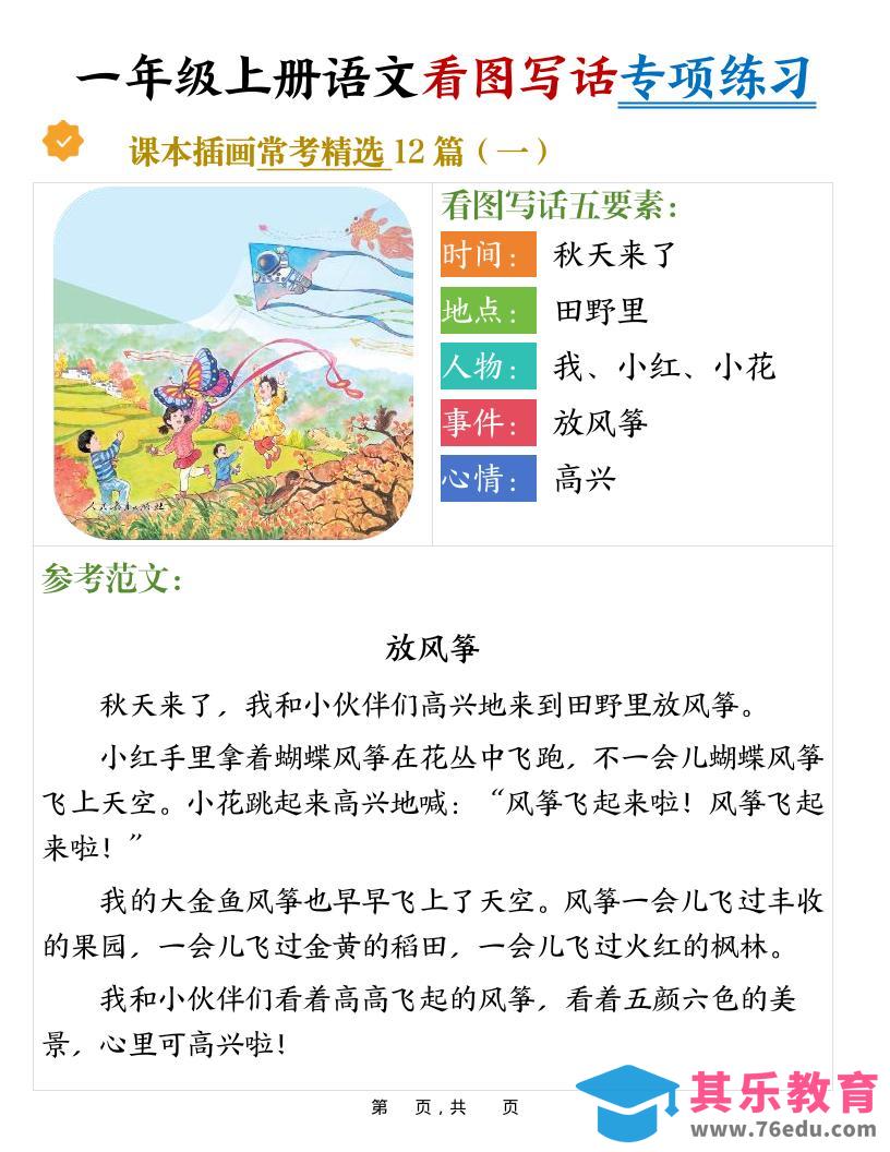 新一上语文看图写话专项练习常考精选12篇（含范文24页）-985文库