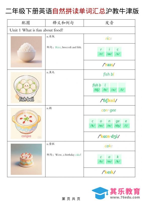 二年级下英语自然拼读单词汇总《沪教牛津版》-985文库