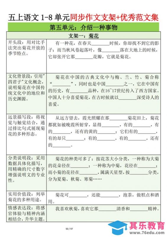 五上语文第五单元作文支架＋优秀范文12页-985文库