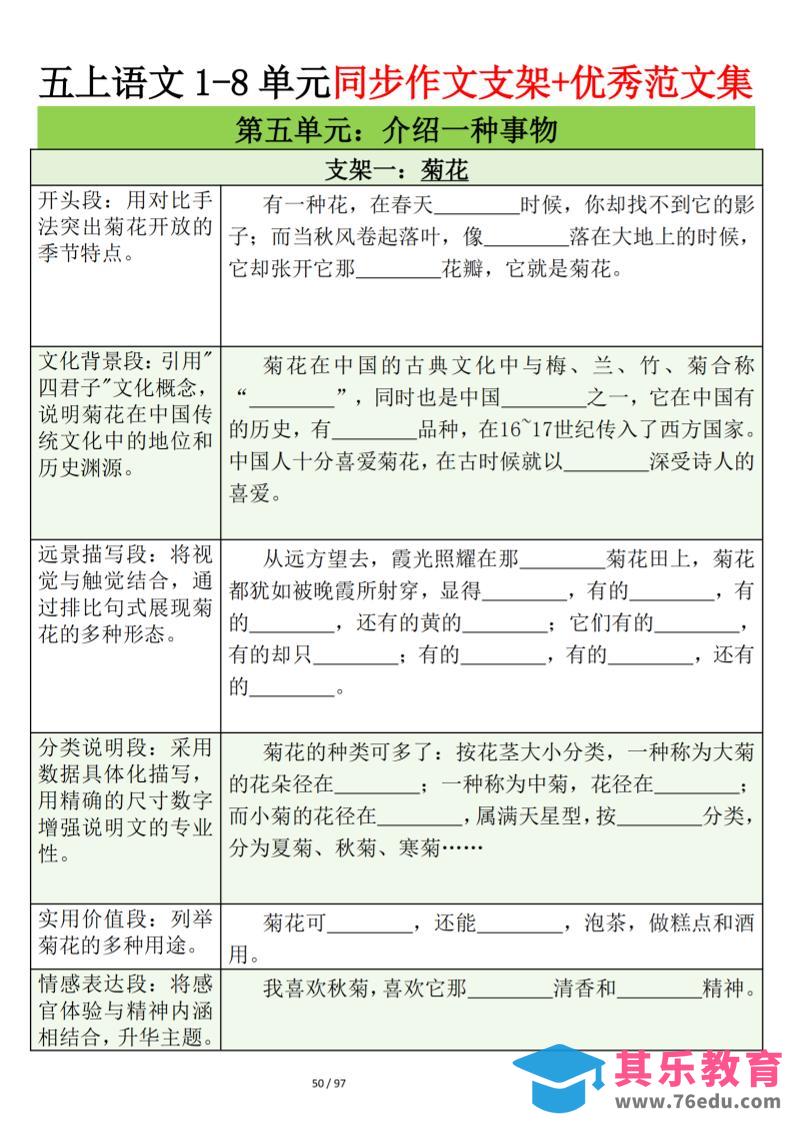 五上语文第五单元作文支架＋优秀范文12页-985文库