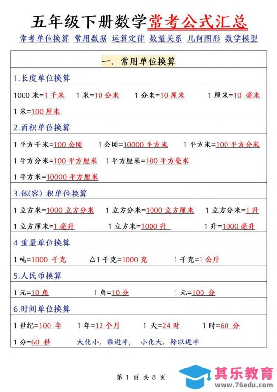 五下数学（通用版）常考公式汇总-985文库