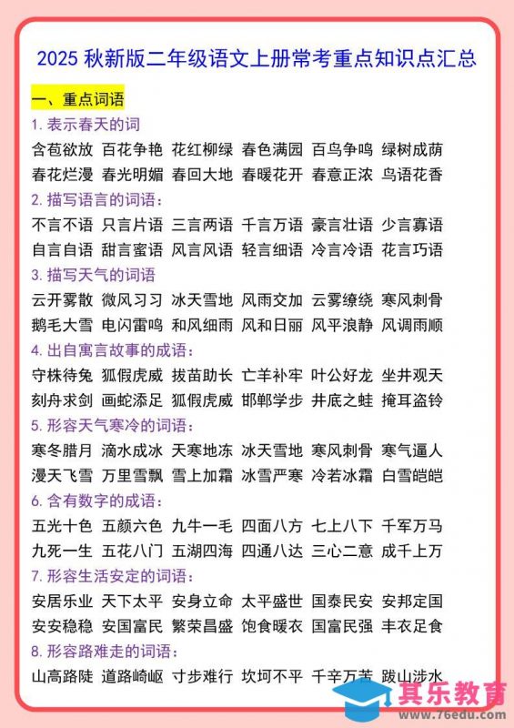 【2025秋新版】二年级语文上册常考重点知识点汇总-985文库
