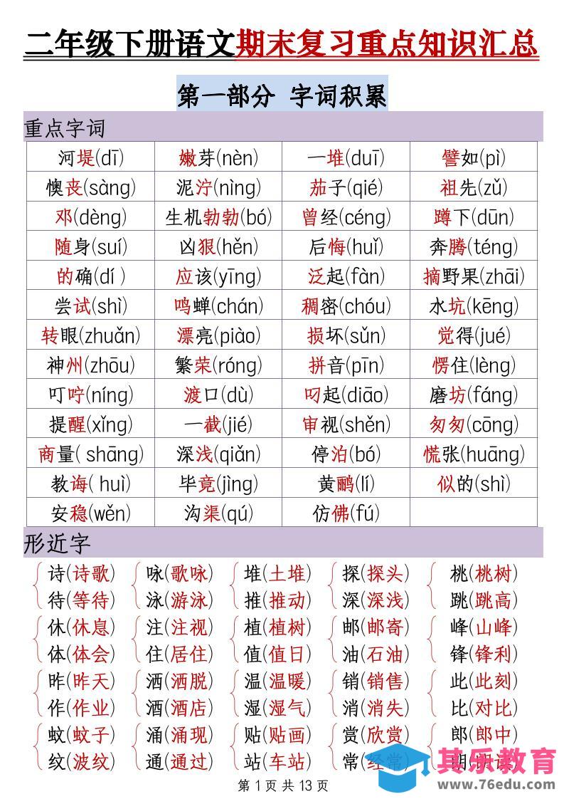 二下语文期末复习重点知识汇总（13页）-985文库