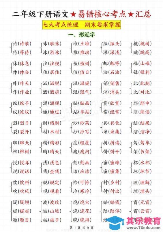 二年级下册语文易错核心考点汇总-985文库