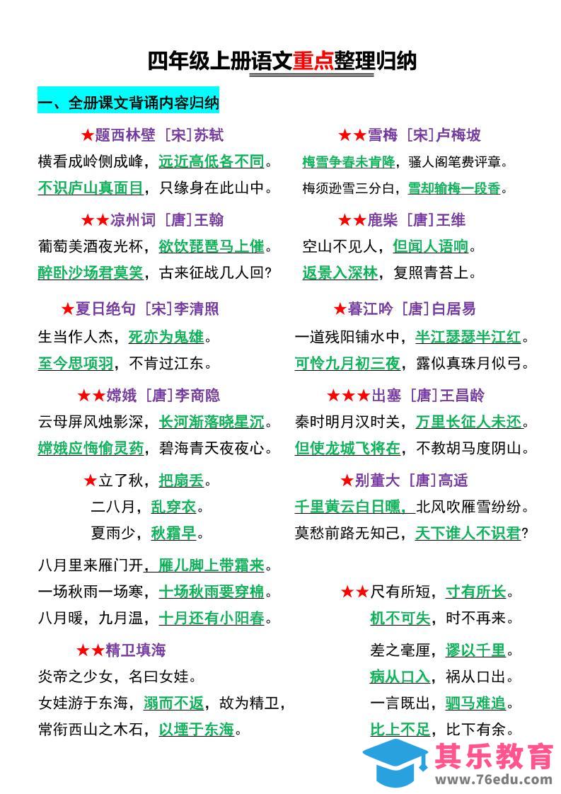 四年级上语文重点整理归纳-985文库