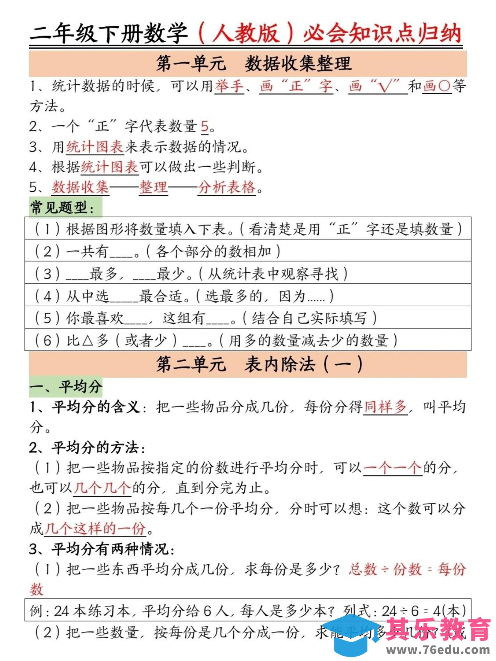 二年级下数学必背知识点归纳《人教版》-985文库