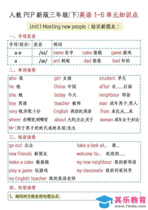 三年级下英语1-6单元知识点《人教版PEP》-985文库