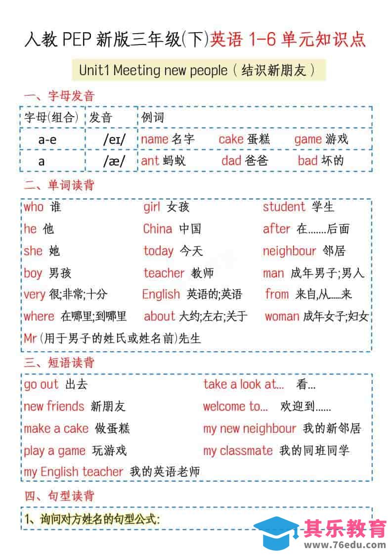 三年级下英语1-6单元知识点《人教版PEP》-985文库