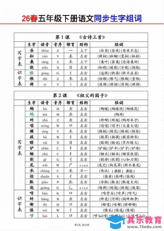 五年级下语文生字组词课课贴-985文库