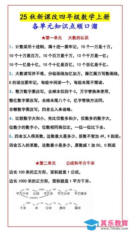 四年级上数学知识点汇总-985文库