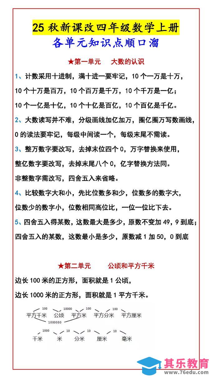 四年级上数学知识点汇总-985文库