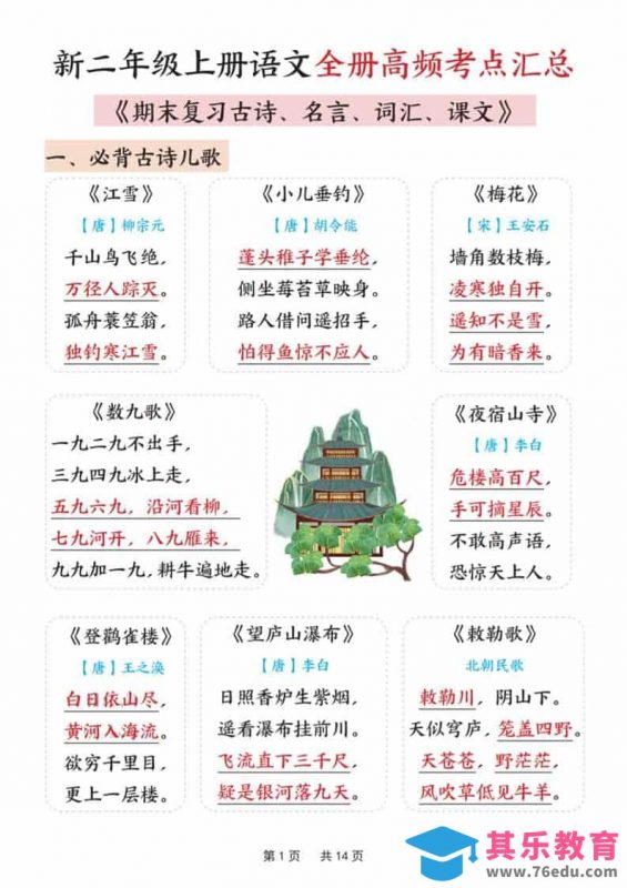 新二上语文全册高频考点汇总（期末复习古诗、名言、词汇、课文）14页-985文库