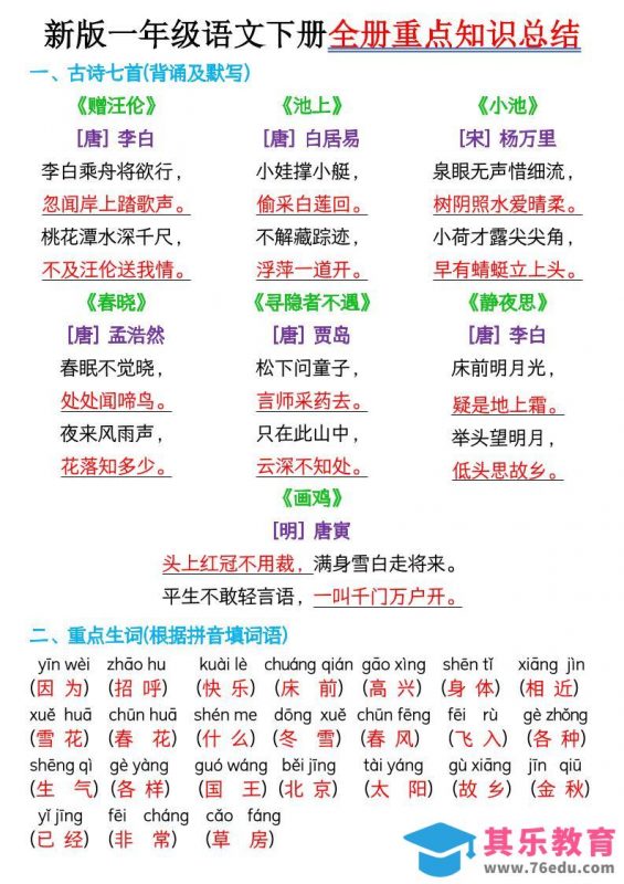 新版一年级语文下册全册重点知识总结-7页-985文库