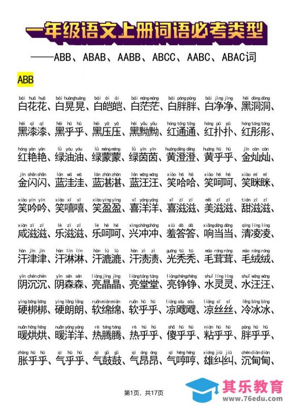 新一上语文词语必考类型(ABB、ABAB、AABB、ABCC、AABC、ABAC、ABCB类词语)17页-985文库
