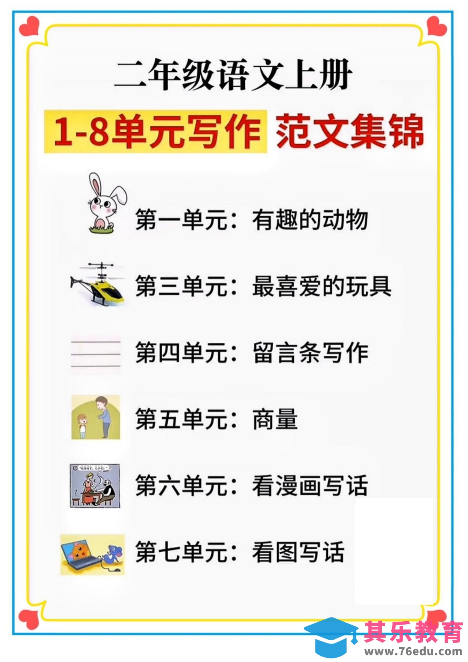 二年级语文上册1-8单元看图写话范文集锦-985文库