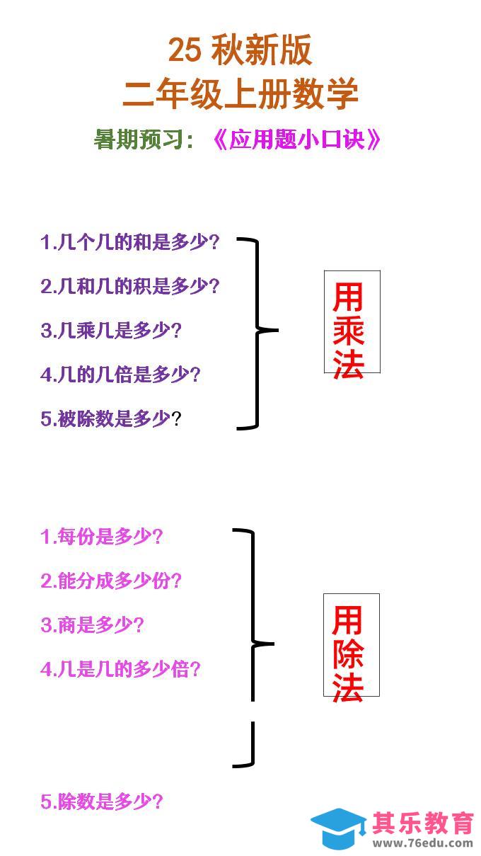 【2025秋新版】二年级上册数学必会应用题口诀-985文库