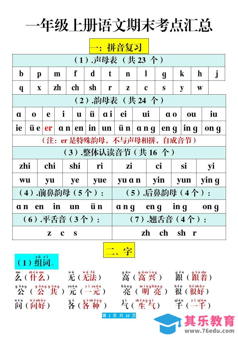一年级上册语文期末考点汇总（10页）-985文库