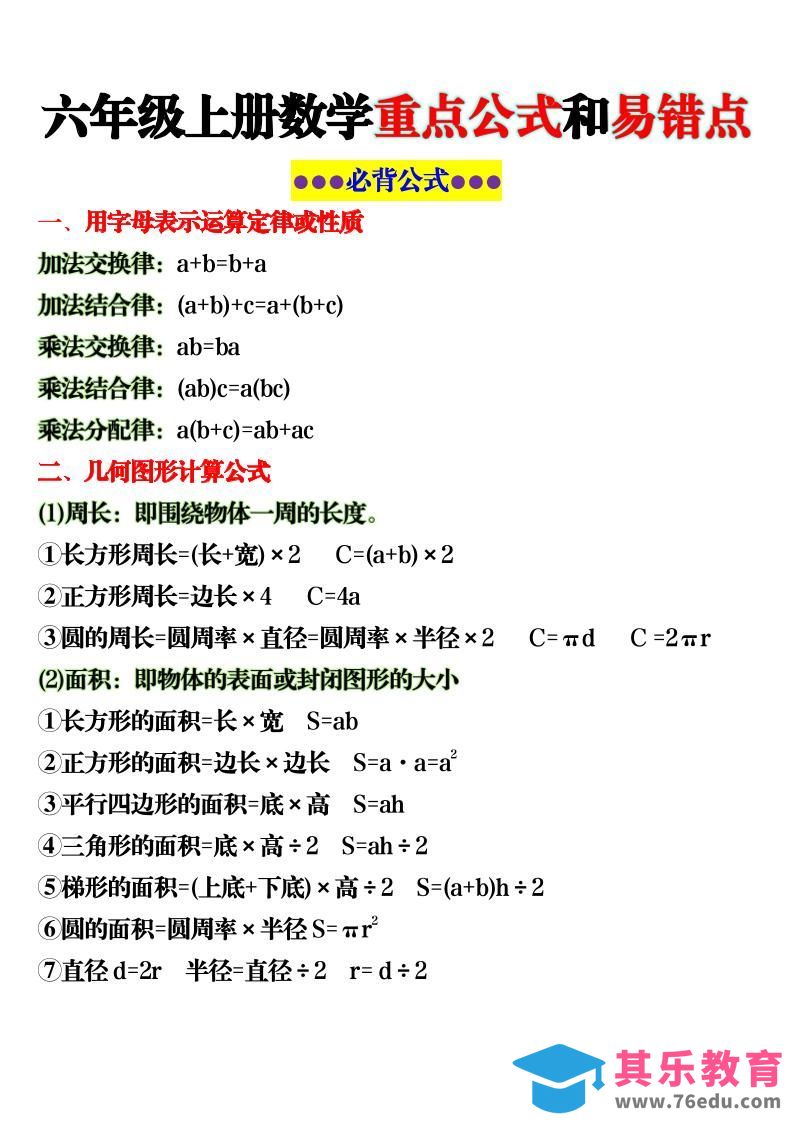 六上数学重点公式和易错点6页-985文库