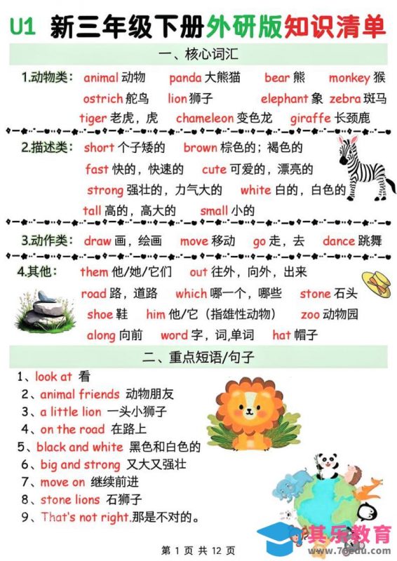 三年级下英语知识清单《外研版（三起）》-985文库