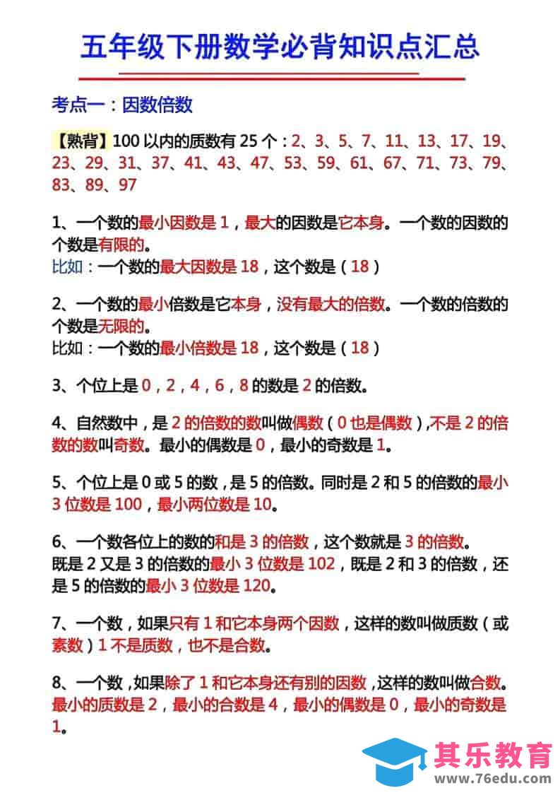 五年级下数学必背知识考点-985文库