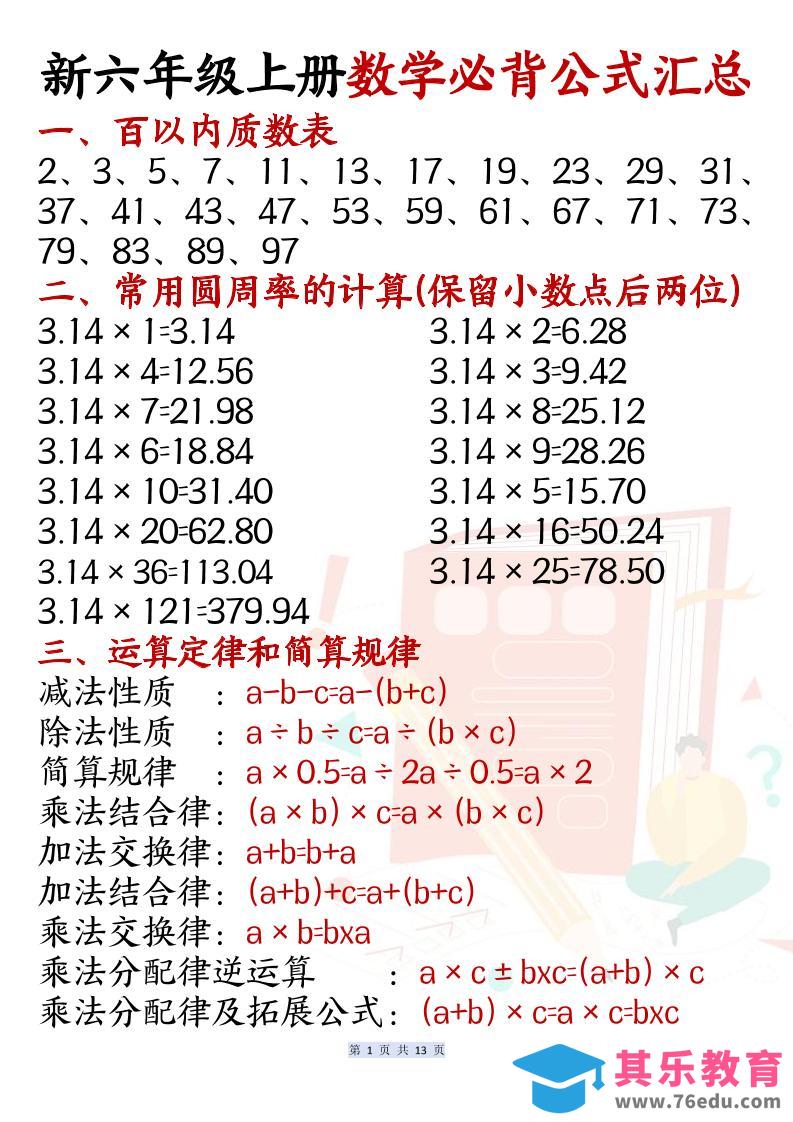 六上数学必背公式汇总(13页)-985文库