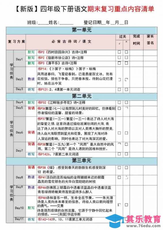 四年级下语文期末复习重点知识清单-985文库