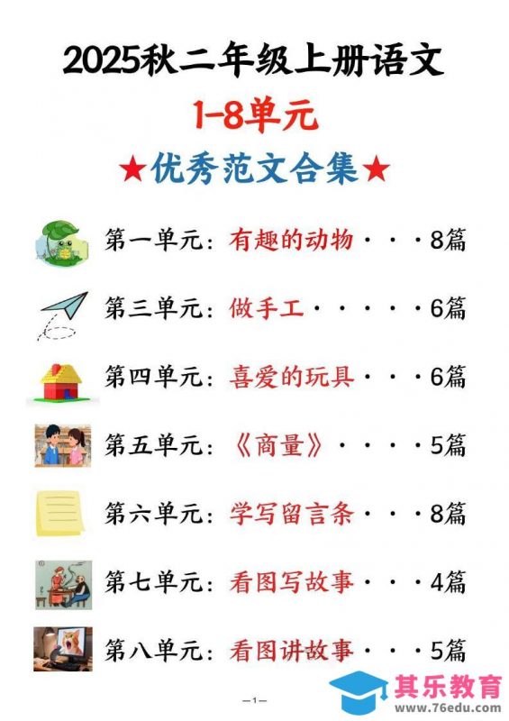 25秋二上语文1-8单元优秀范文合集（22页）-985文库