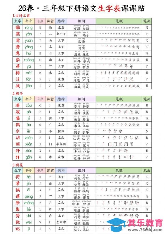 三年级下语文26春新生字表课课贴-985文库