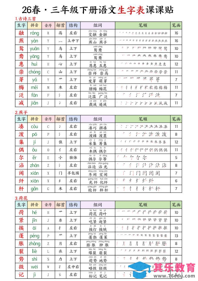 三年级下语文26春新生字表课课贴-985文库
