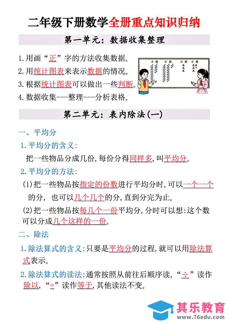 二年级下数学全册重点知识归纳-985文库
