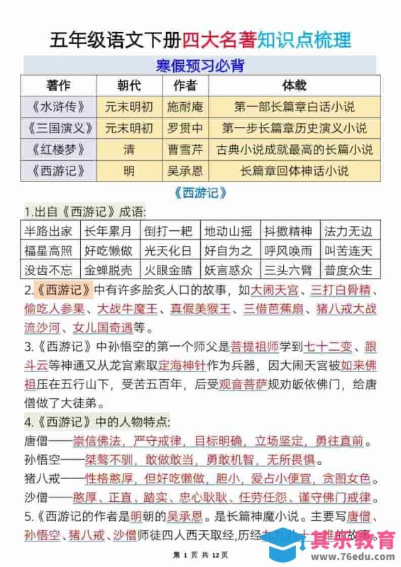 五年级下语文必考四大名著知识点梳理-985文库