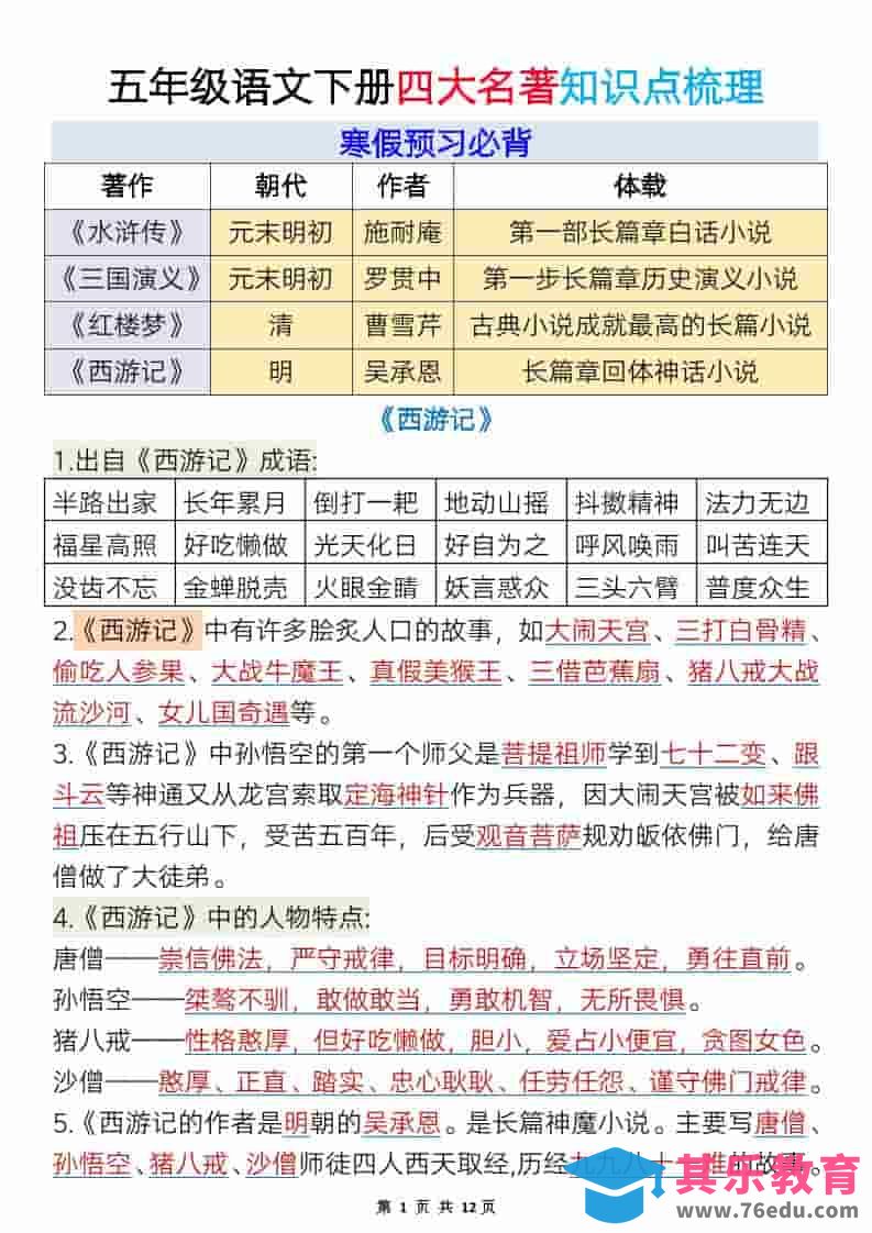 五年级下语文必考四大名著知识点梳理-985文库