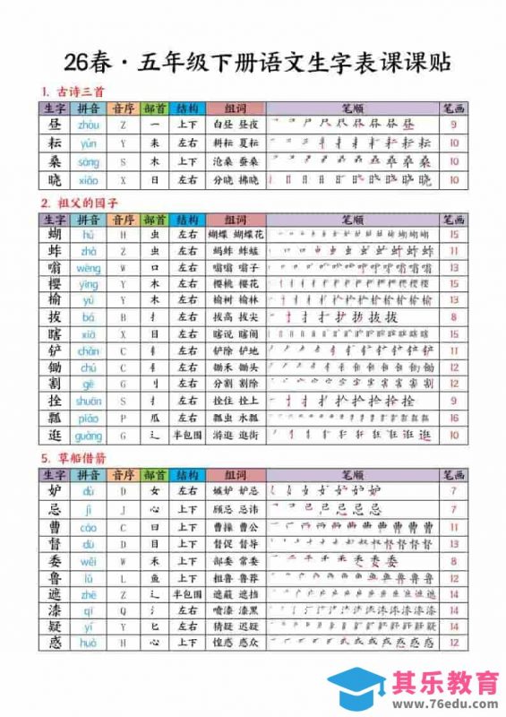 五年级下语文生字课课贴-985文库