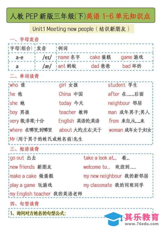 三年级下英语1-6单元知识点总结《人教版PEP》-985文库