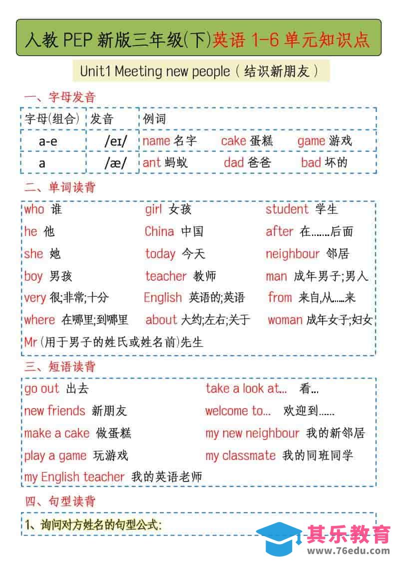 三年级下英语1-6单元知识点总结《人教版PEP》-985文库