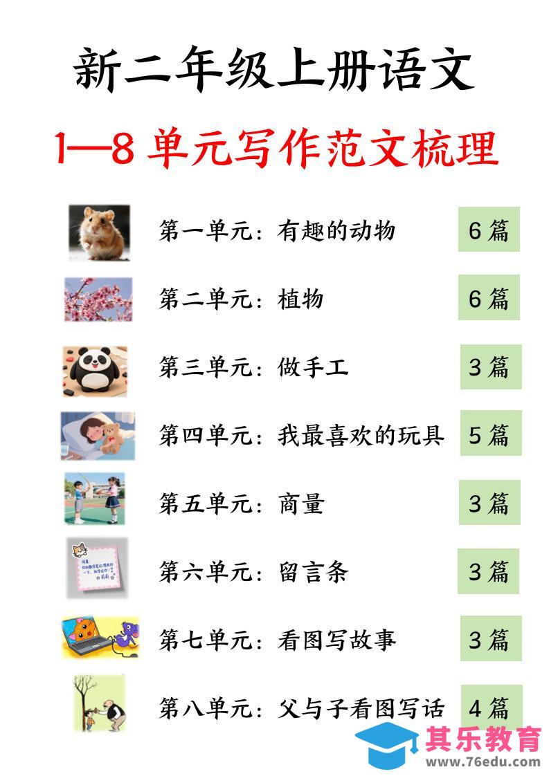 25新二上语文1-8单元看图写话必背范文33篇34页-985文库